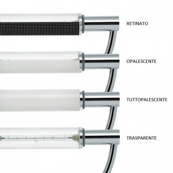 Gradi Mini Led Lampada a soffitto Cini & Nils - Agof Store